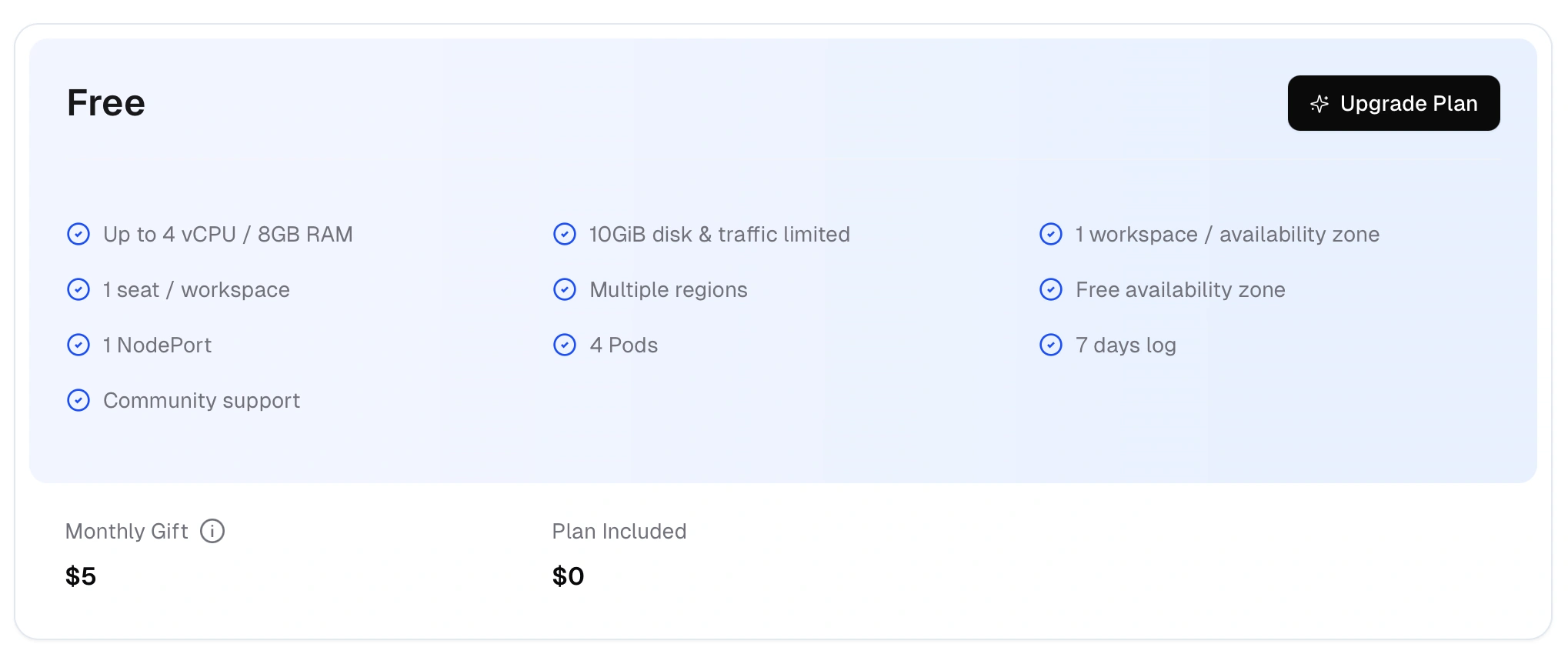 claw-cloud-run-free-plan